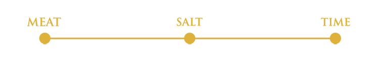 MEAT SALT TIME-01-01